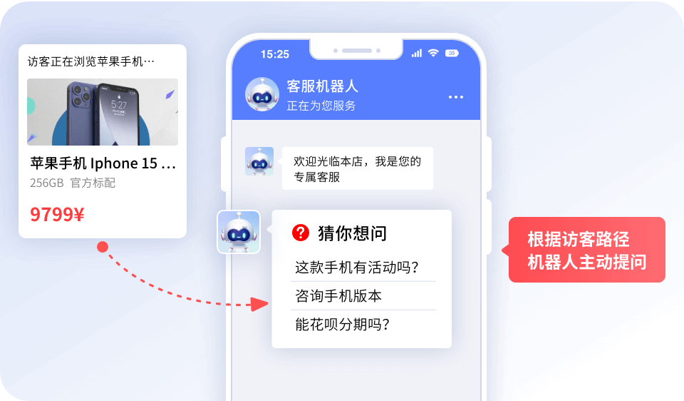 根據意圖推薦問答